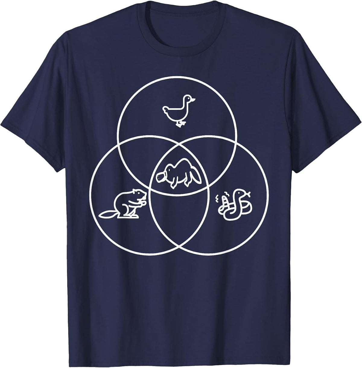 Nerdy Funny Venn Diagram Platypus Statistics Math Teacher T-Shirt - Navy Blue
