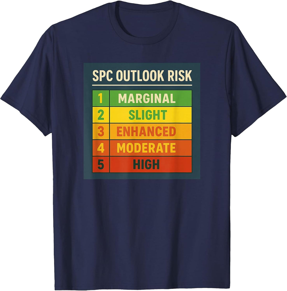 SPC Outlook Risk for Weather Fans/Storm Chasers T-Shirt - Navy Blue