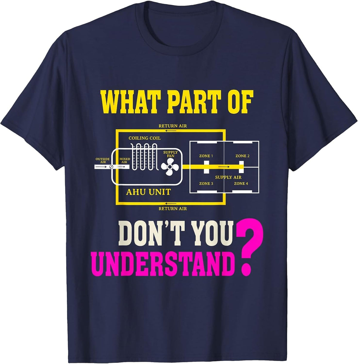 Funny HVAC Installer What Part Don't You Understand T-Shirt - Navy Blue