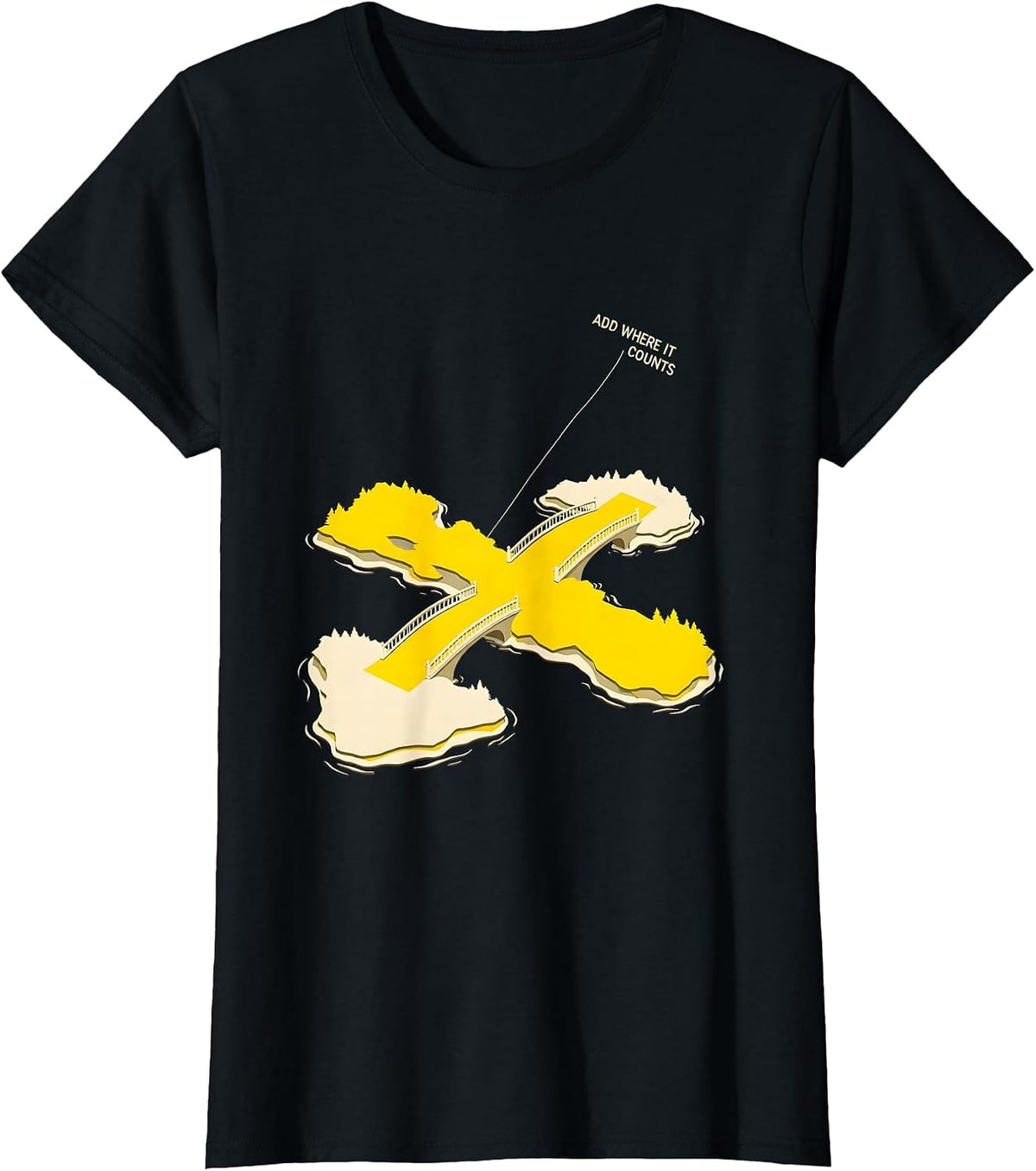 Add Where It Counts Funny Math Teacher Pun Humor T-Shirt - Black