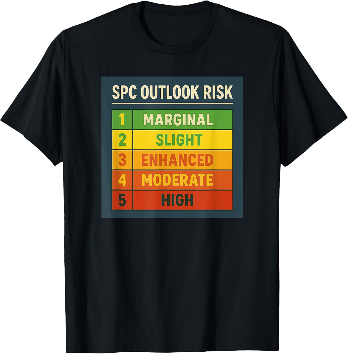SPC Outlook Risk for Weather Fans/Storm Chasers T-Shirt - Black