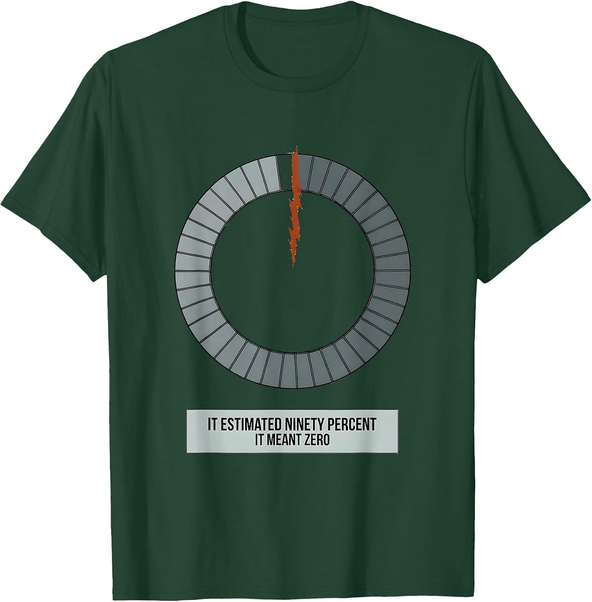 It Estimated Ninety Percent. It Meant Zero Funny IT Nerd T-Shirt - Dark Green