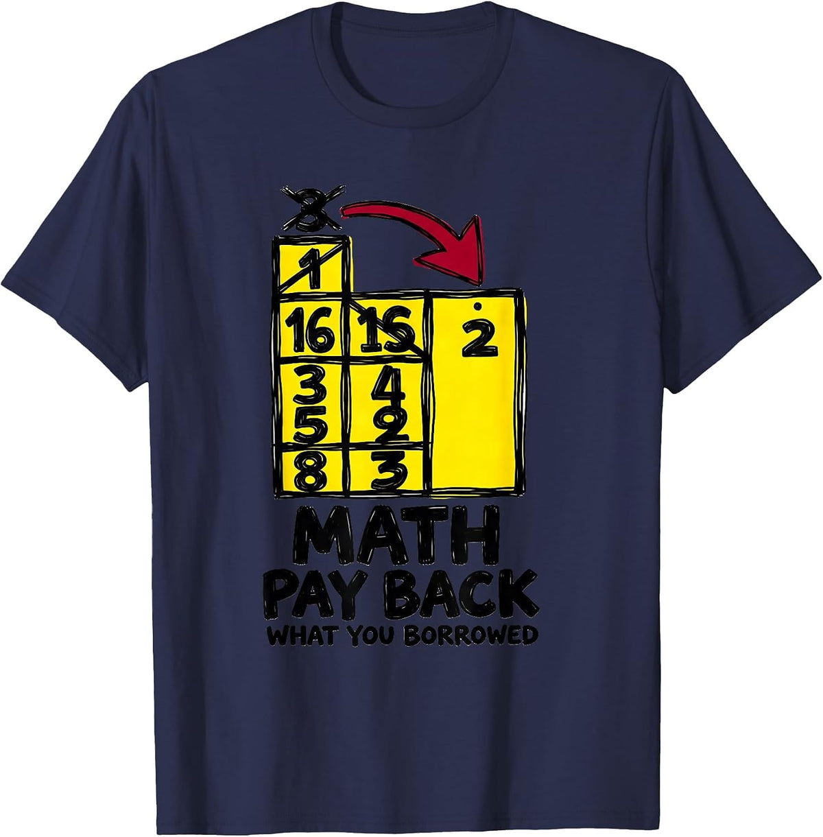 Math, Pay Back What You Borrowed Funny Math Teacher Nerd Pun T-Shirt - Navy Blue