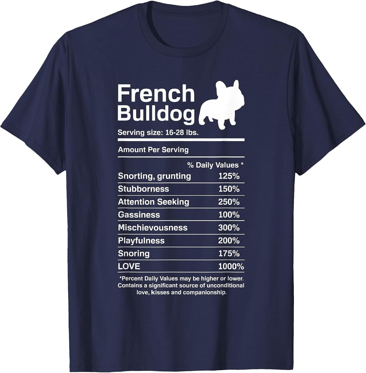 French Bulldog Facts Nutrition Funny Frenchie Lover T-Shirt - Navy Blue