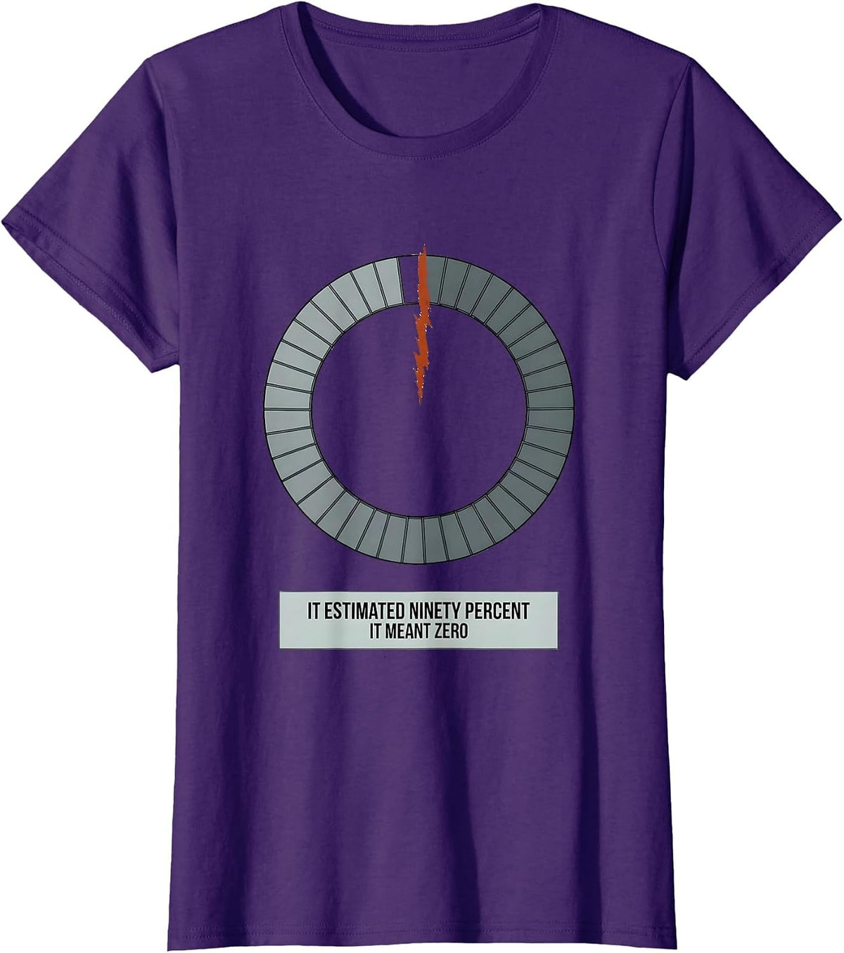 It Estimated Ninety Percent. It Meant Zero Funny IT Nerd T-Shirt - Purple