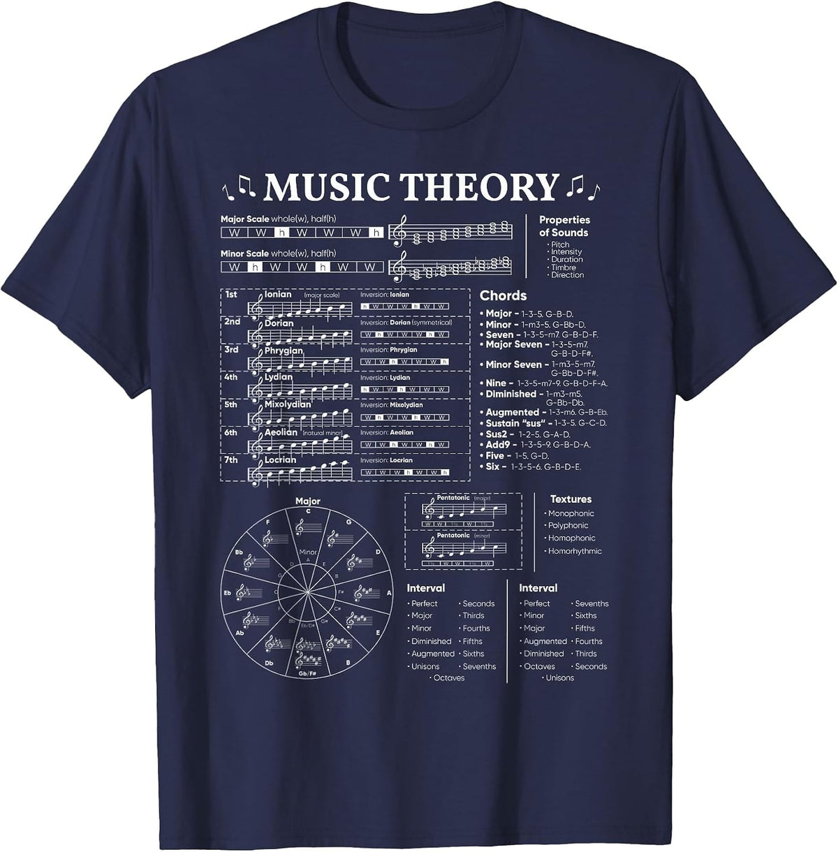 Music Theory Music Teacher Musician Learning School T-Shirt - Navy Blue