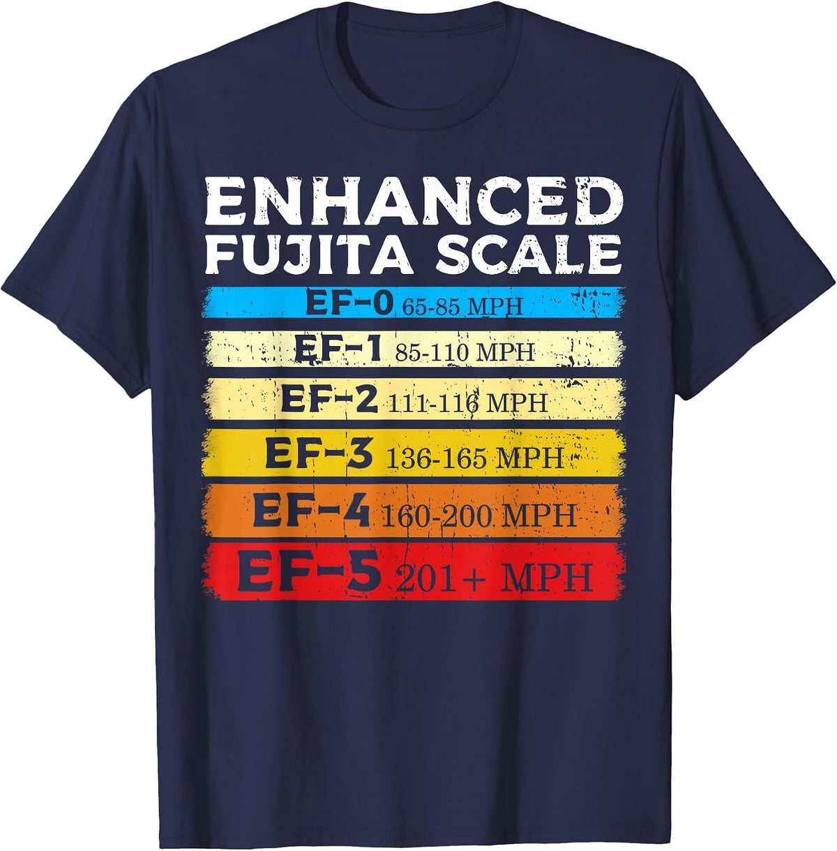 Enhance Fujita Scale Storm Tornado Chaser for Meteorologist. T-Shirt - Navy Blue