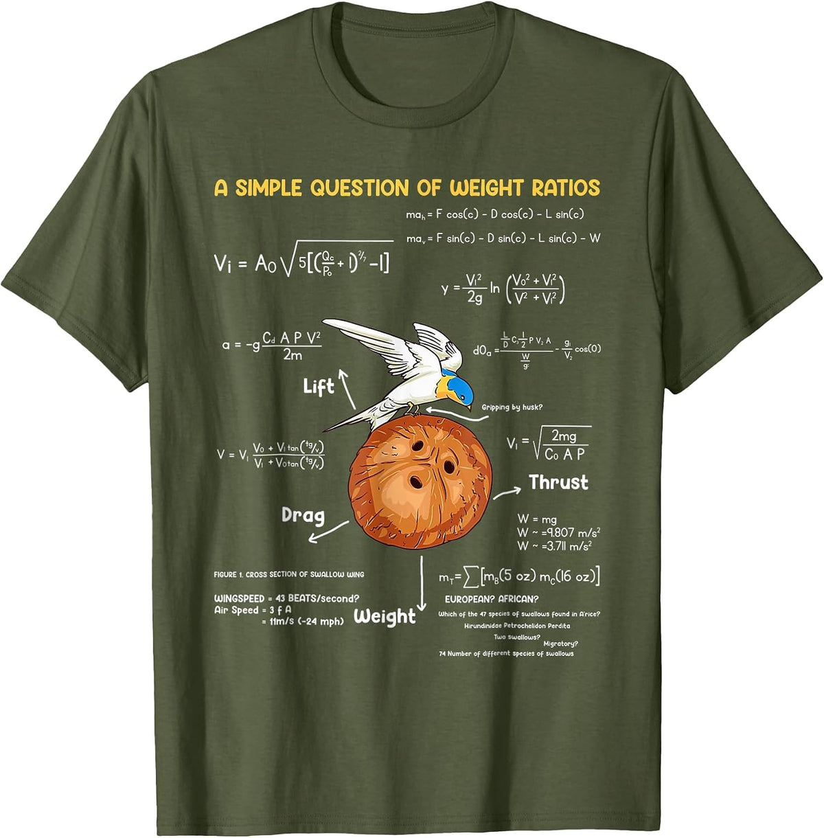 A Simple Question of Weight Ratios Funny Math Teacher T-Shirt - Olive Green
