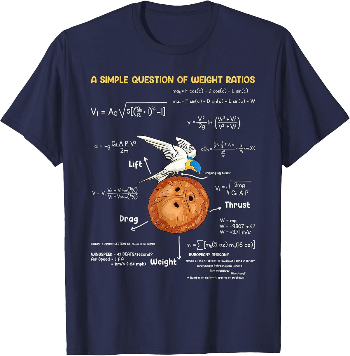 A Simple Question of Weight Ratios Funny Math Teacher T-Shirt - Navy Blue