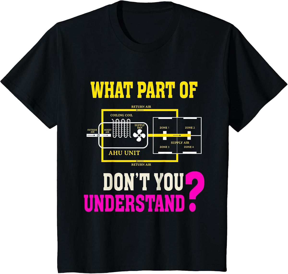 Funny HVAC Installer What Part Don't You Understand T-Shirt - Black