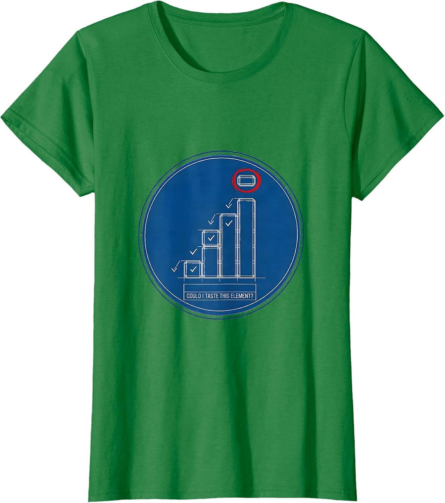 Women's Could I Taste This Element Funny Periodic Table Chemistry T-Shirt - Kelly Green