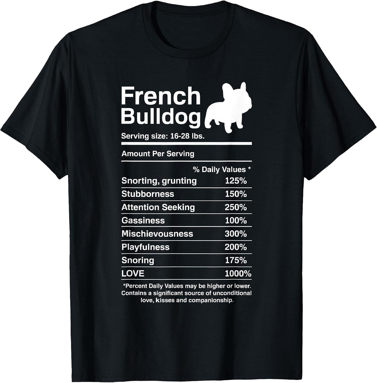 French Bulldog Facts Nutrition Funny Frenchie Lover T-Shirt - Black
