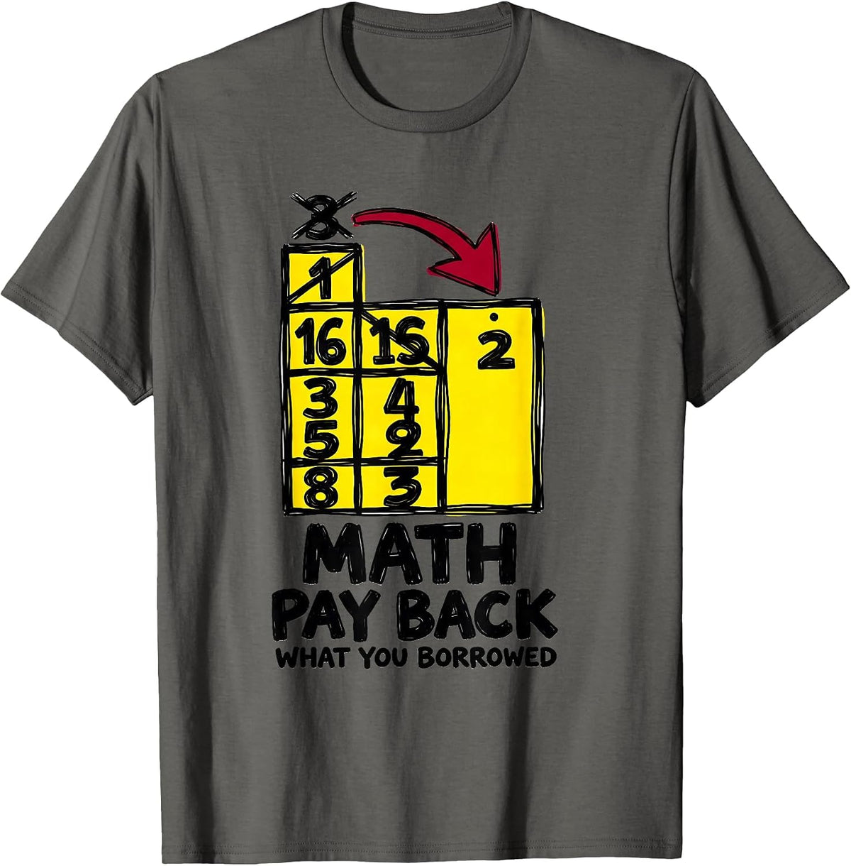 Math, Pay Back What You Borrowed Funny Math Teacher Nerd Pun T-Shirt - Asphalt Grey