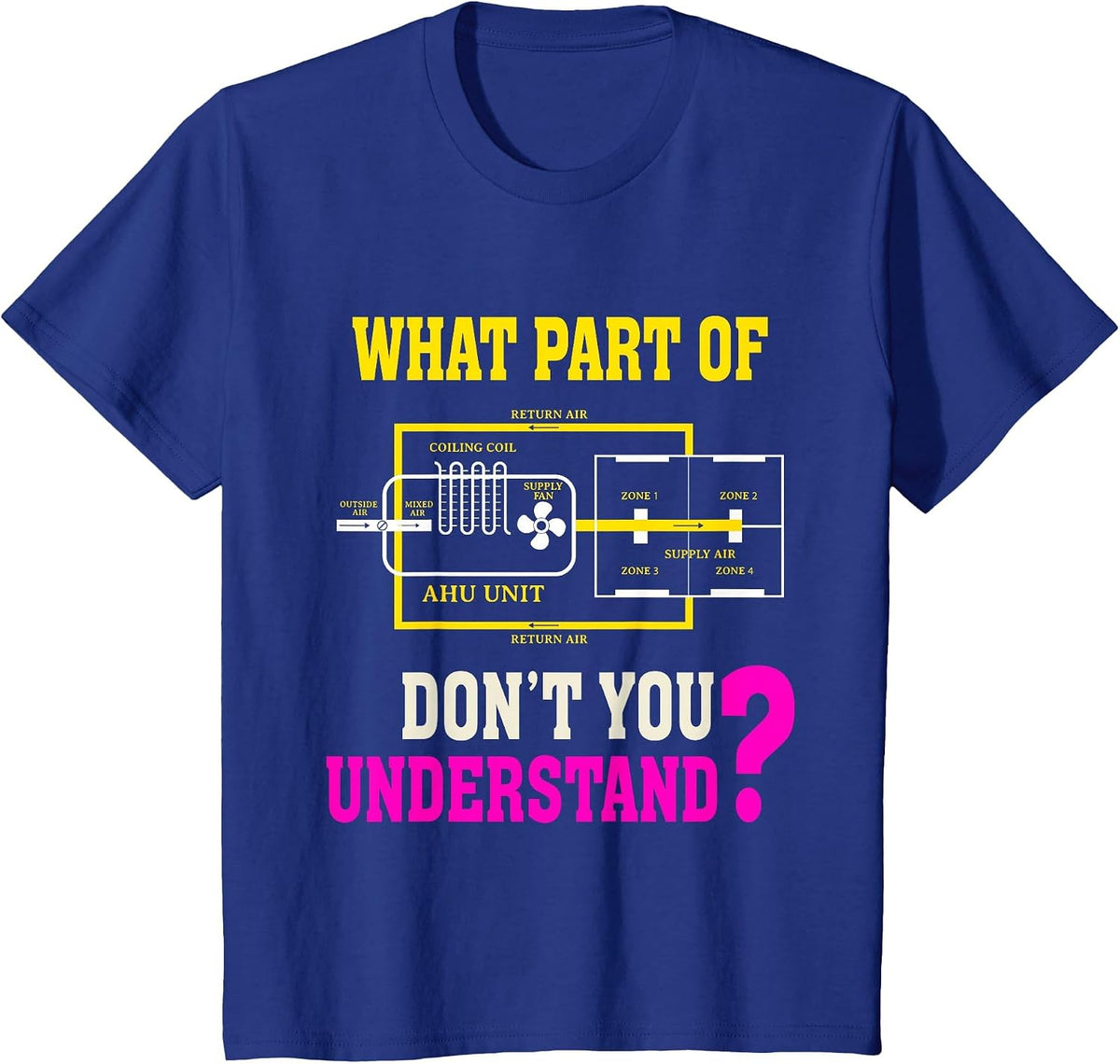Funny HVAC Installer What Part Don't You Understand T-Shirt - Royal Blue