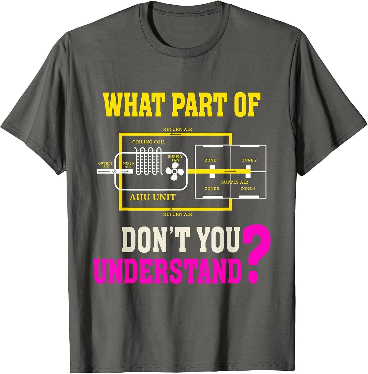 Funny HVAC Installer What Part Don't You Understand T-Shirt - Asphalt Grey