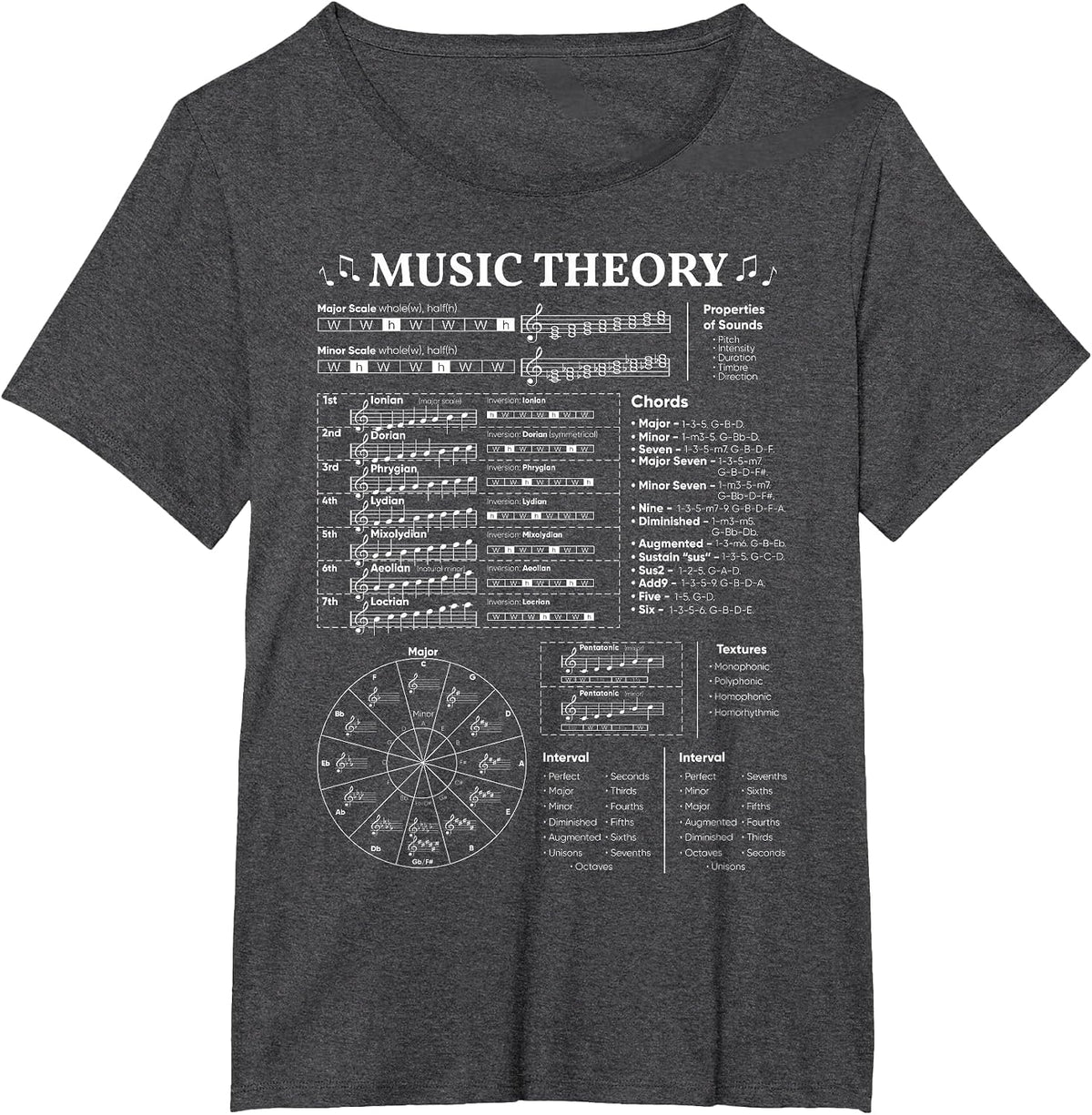 Music Theory Music Teacher Musician Learning School T-Shirt - Dark Heather Grey