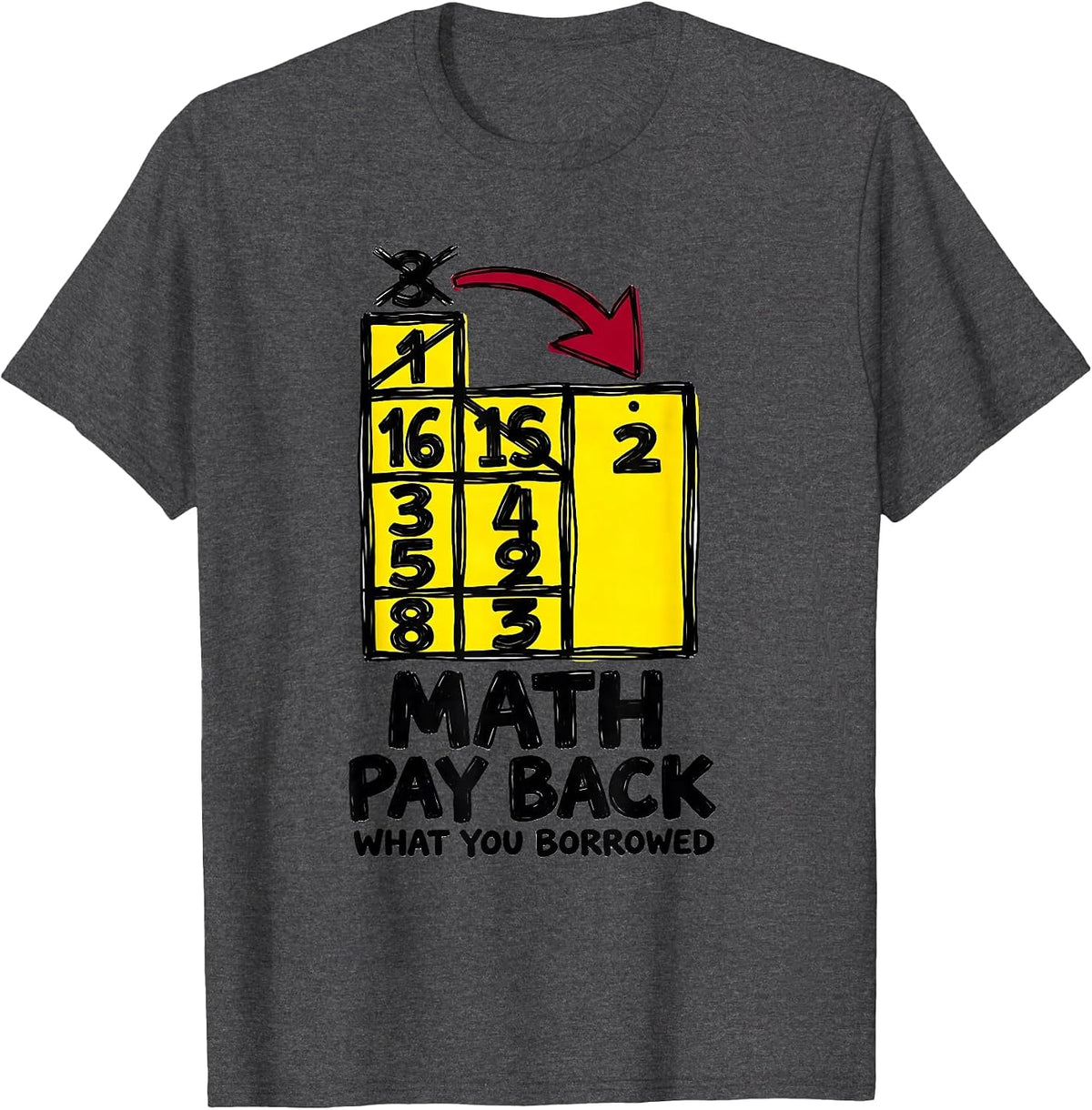 Math, Pay Back What You Borrowed Funny Math Teacher Nerd Pun T-Shirt - Dark Heather Grey