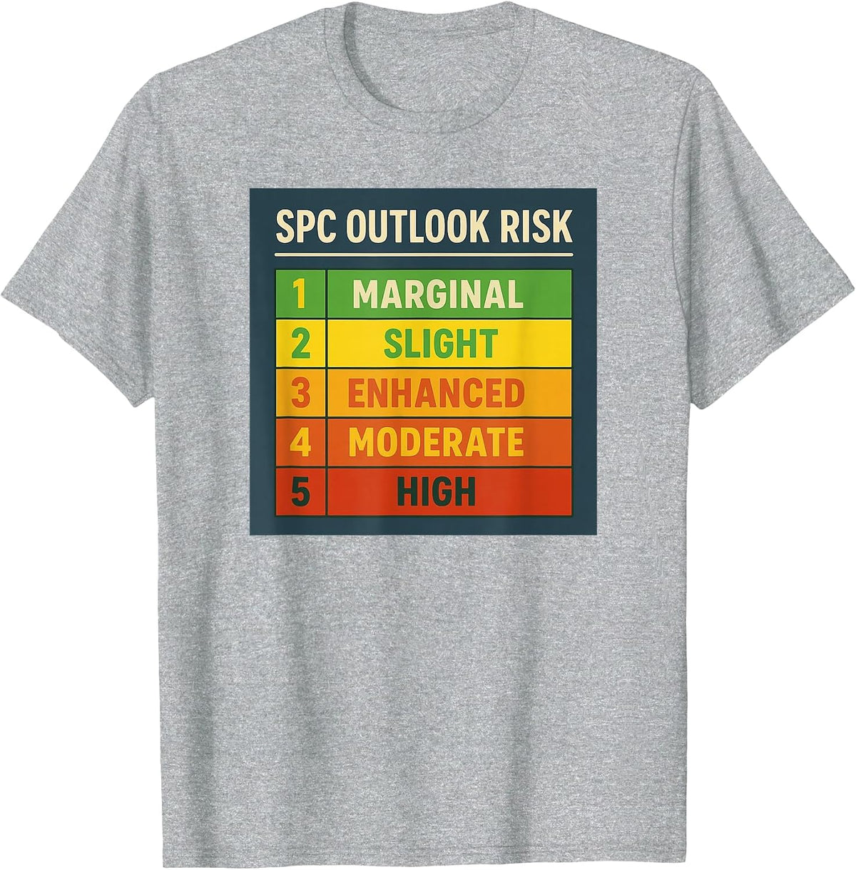 SPC Outlook Risk for Weather Fans/Storm Chasers T-Shirt - Heather Grey