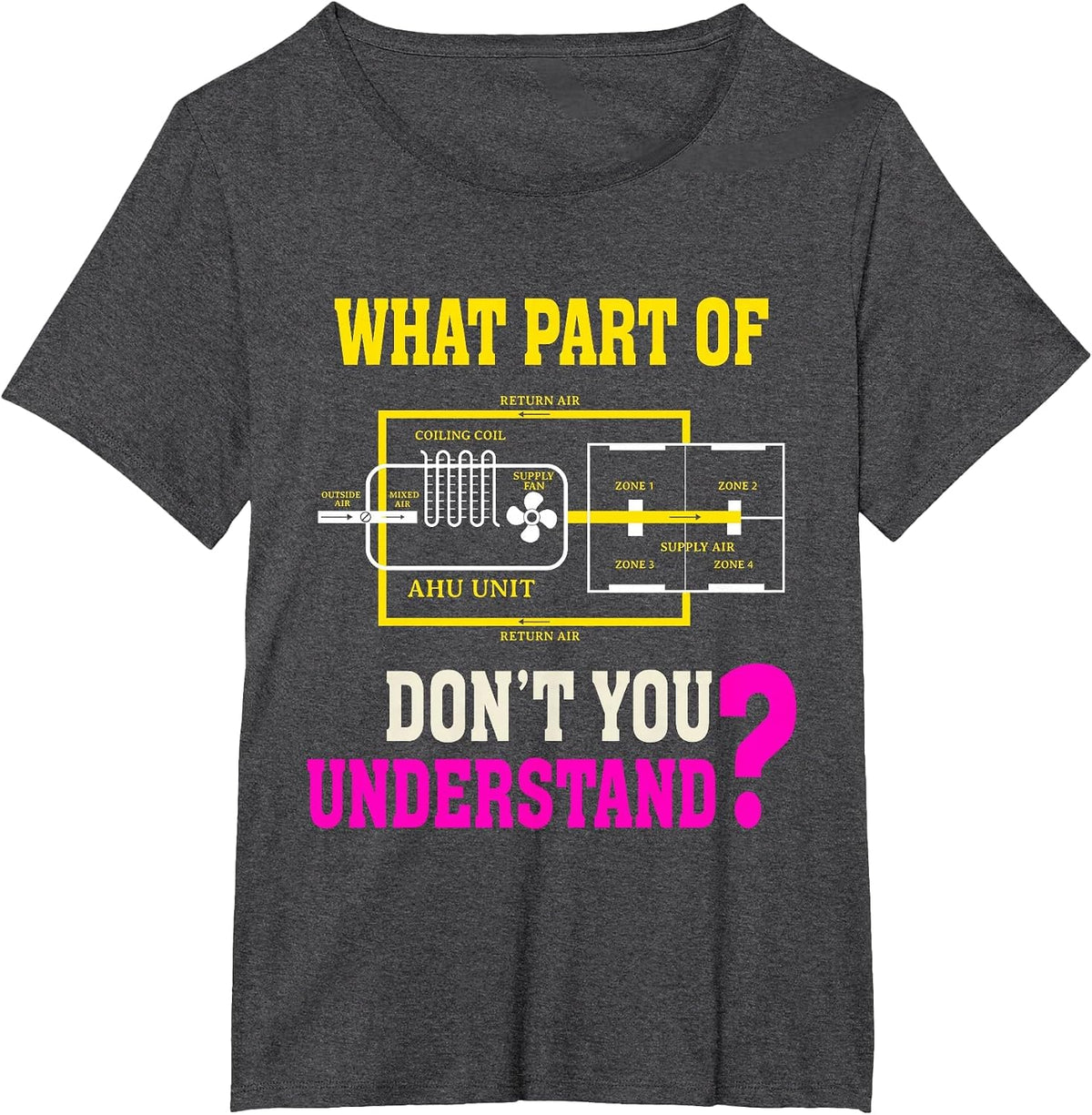 Funny HVAC Installer What Part Don't You Understand T-Shirt - Dark Heather Grey