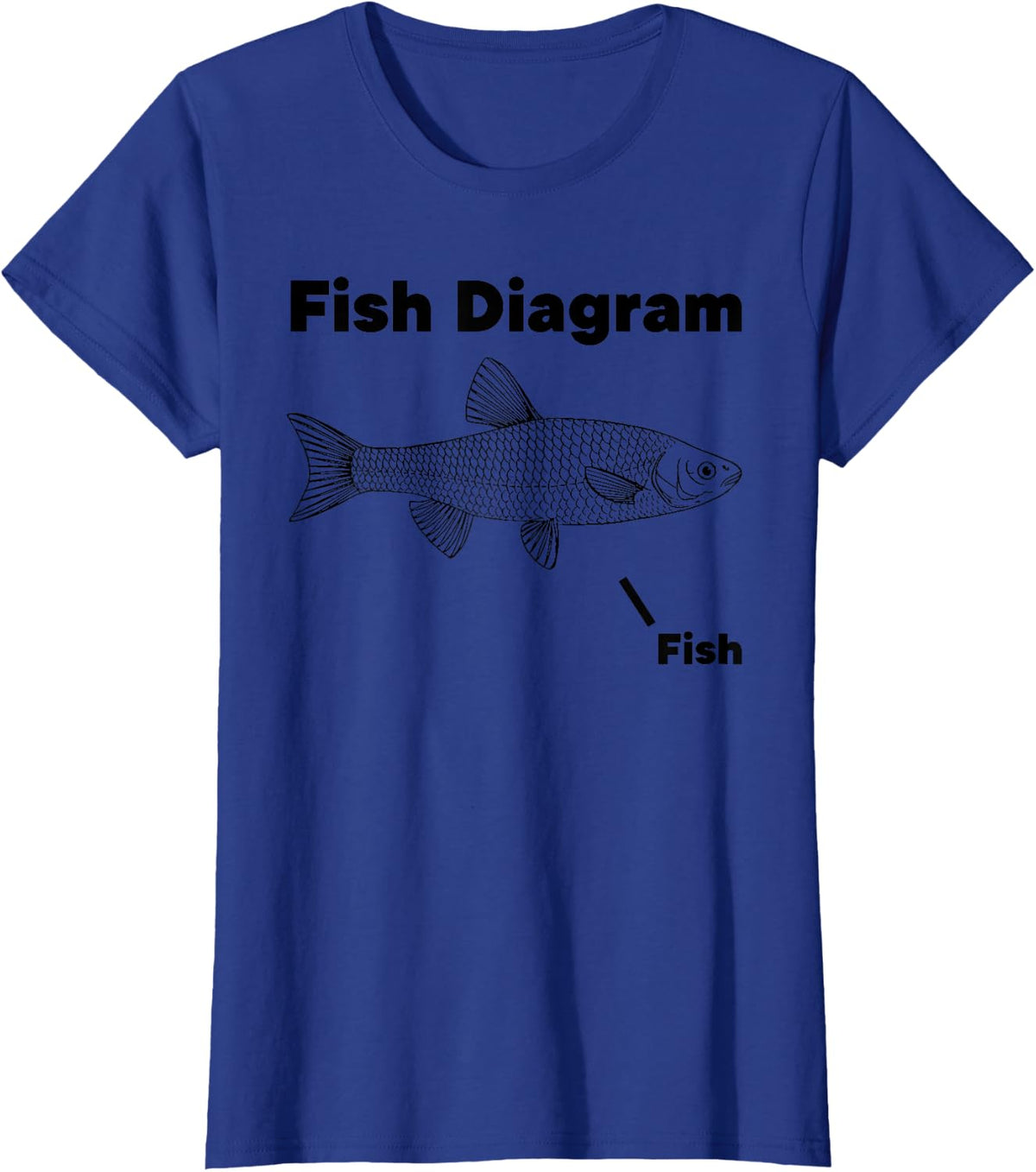 Fish Diagram Fish Funny Design T-Shirt - Royal Blue