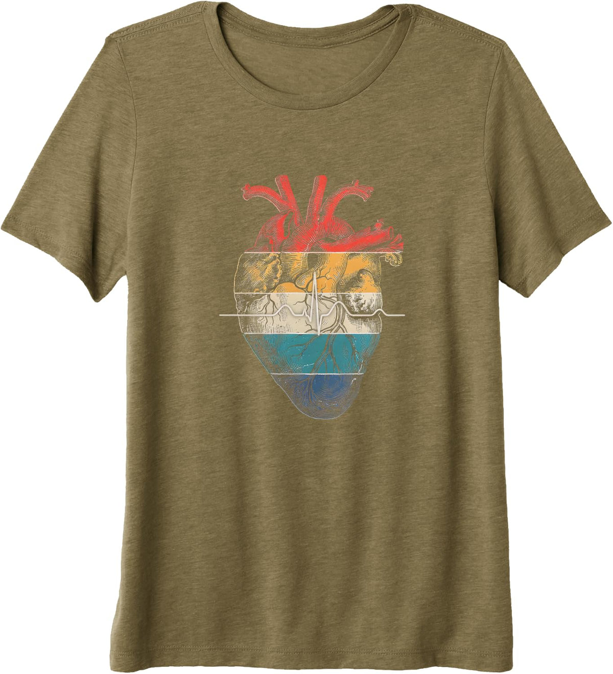 Sonographer Ultrasound Retro Premium Tri-Blend T-Shirt - Olive Green