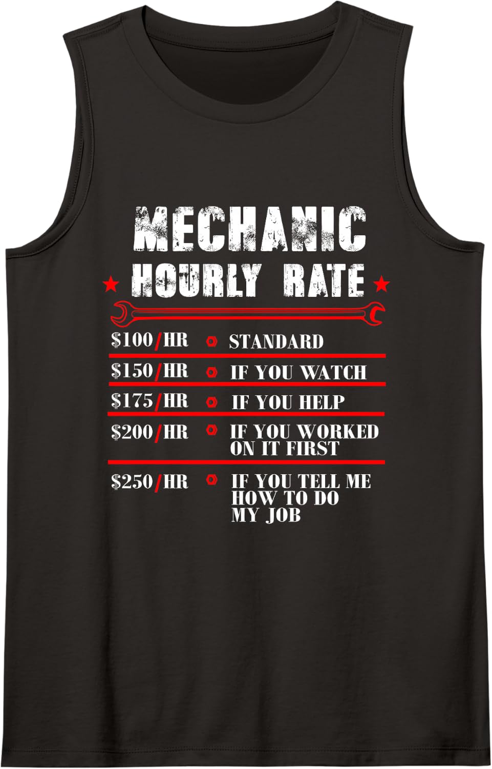 Men Mechanic Hourly Rate Funny Car Motorcycle Labor Mechanic Sleeveless Tank Top - Black