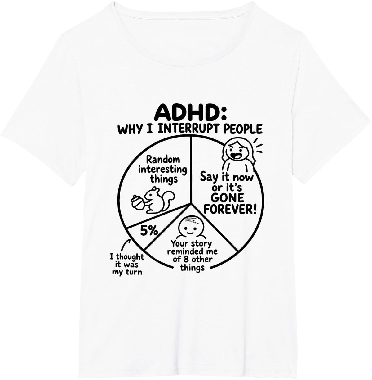 ADHD Why I Interrupt People Say It Now Or It's Gone Forever T-Shirt - White