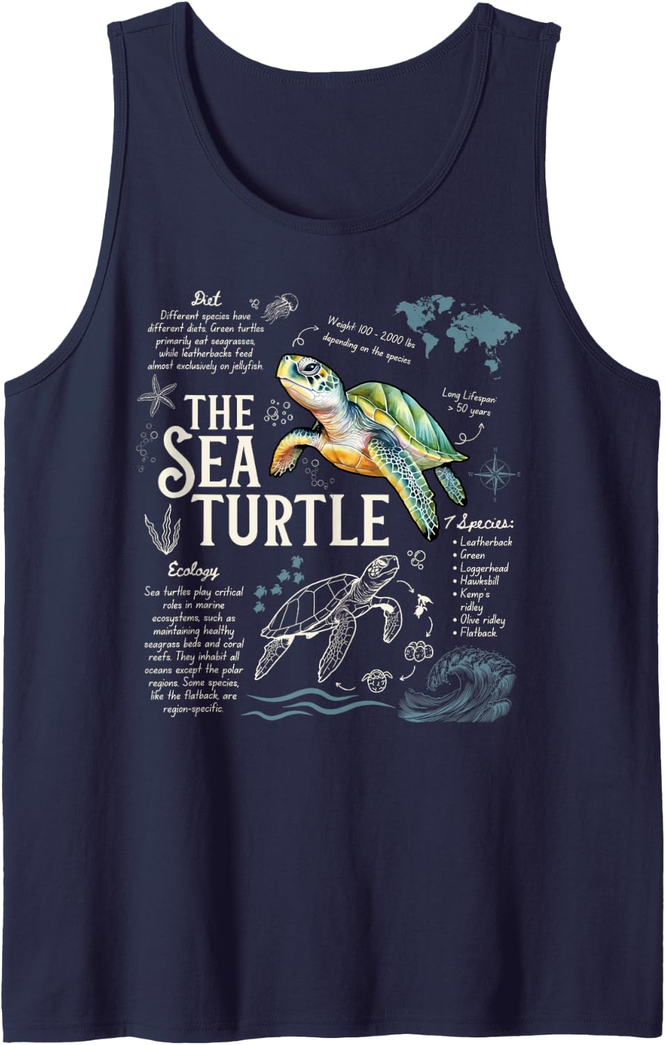 Sea Turtle Biology Facts Ocean Conservation Marine Turtle Sleeveless Tank Top - Navy Blue