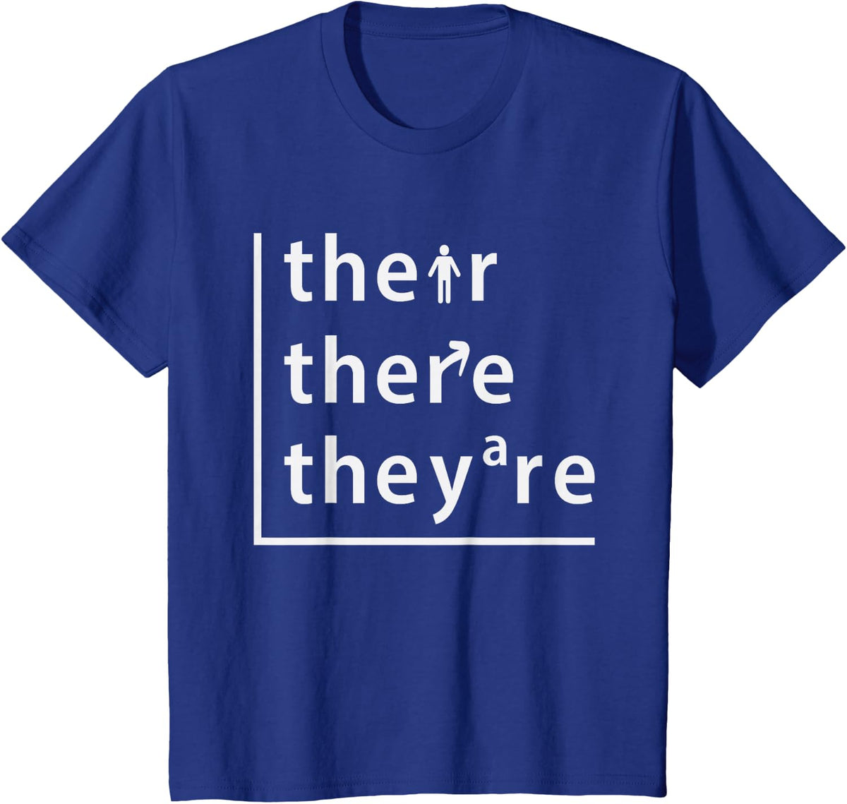 Their There They're, english teacher T-Shirt - Royal Blue