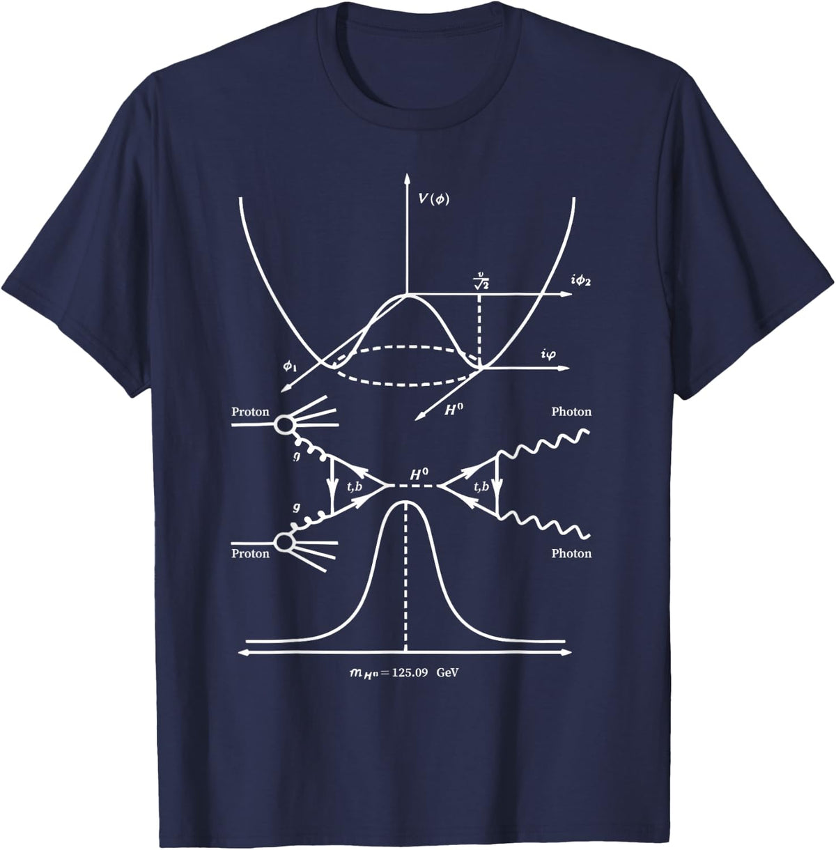 Higgs Boson Particle Physics Feynman Diagram Student Teacher T-Shirt - Navy Blue