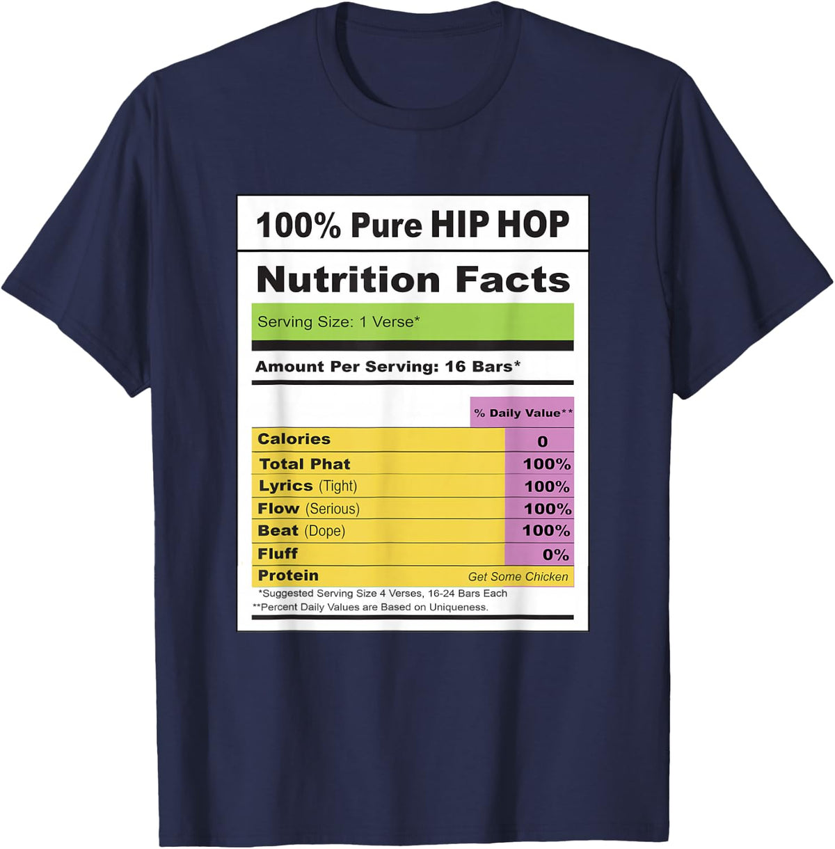 Hip Hop Shirts | HIP HOP NUTRITION FACTS 100% Pure Rap Gift T-Shirt - Navy Blue