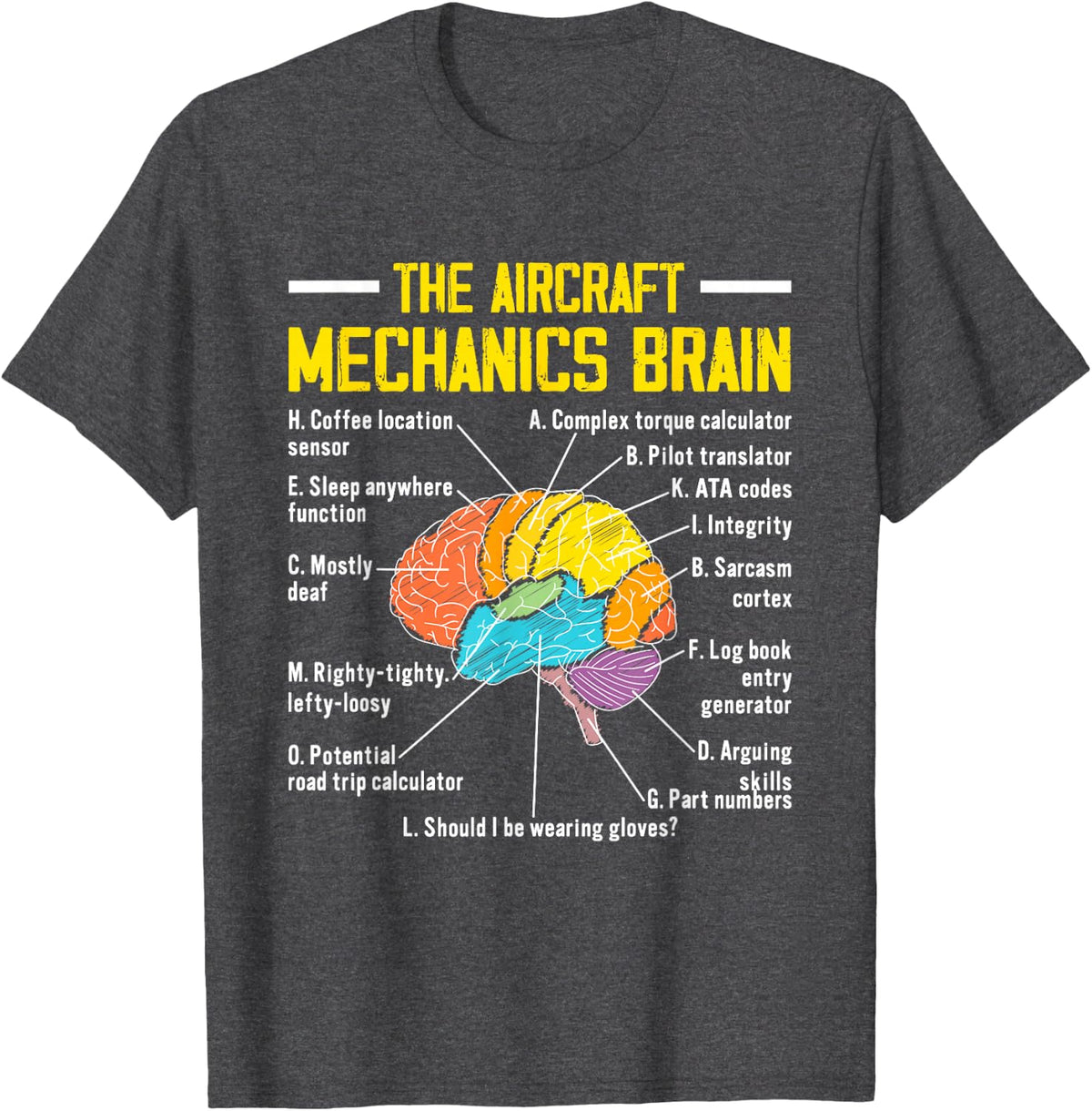 Aircraft Mechanics Brain Funny Aviation Airplane Maintenance T-Shirt - Dark Heather Grey