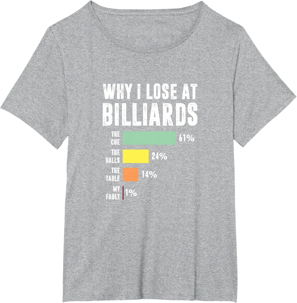 Why I Lose At Billiards, Billiards Player T-Shirt - Heather Grey